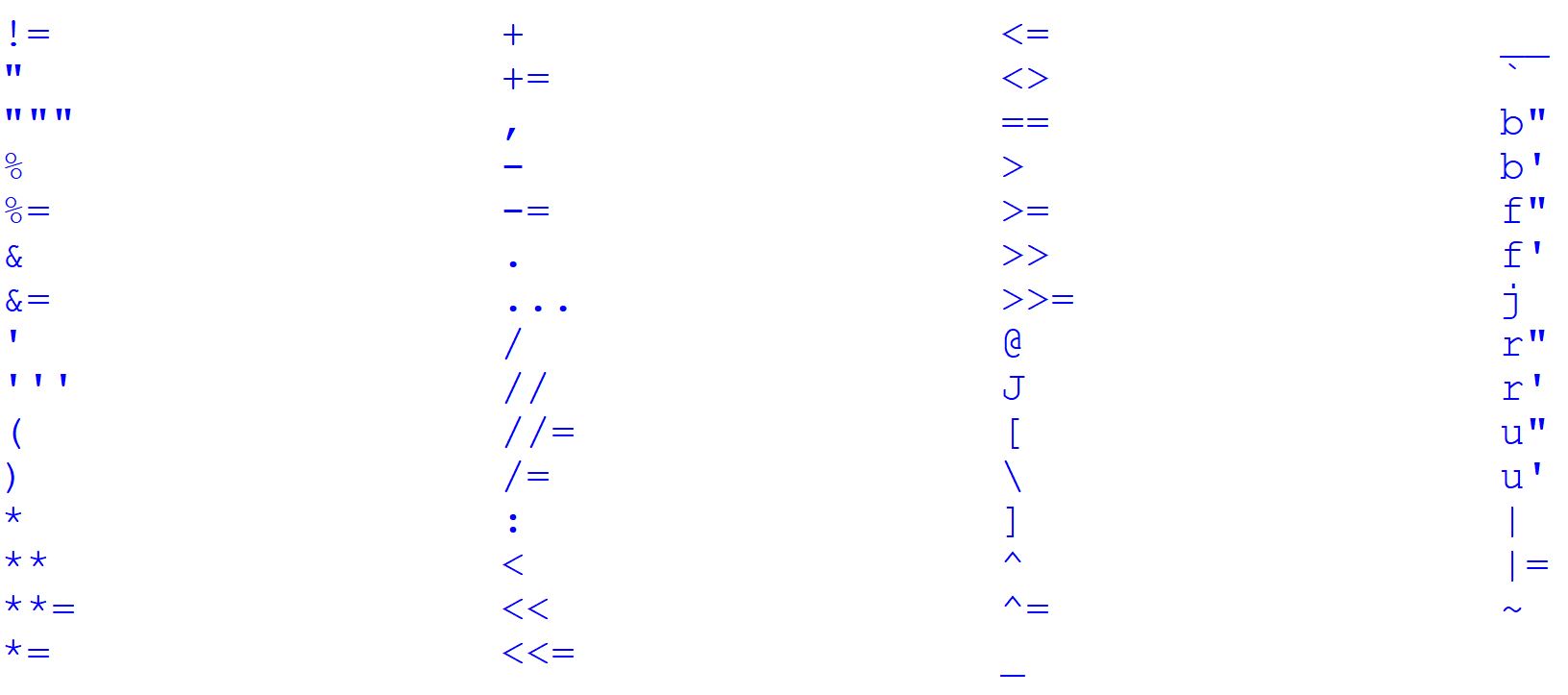 Python symbols